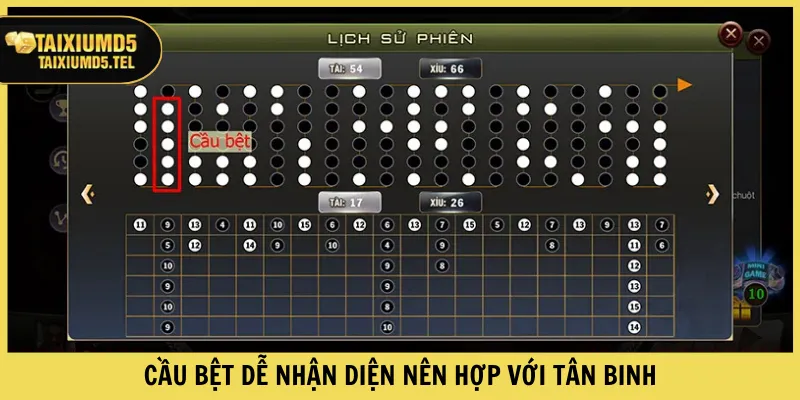 Cầu bệt dễ nhận diện nên hợp với tân binh