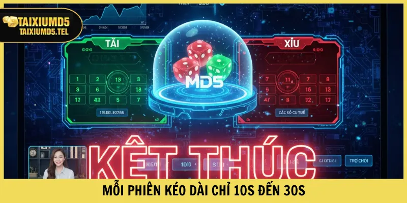 Mỗi phiên kéo dài chỉ 10s đến 30s